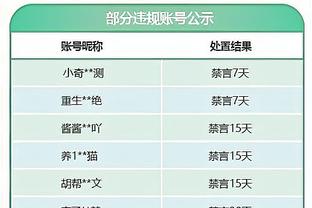 雷竞技发布页截图0