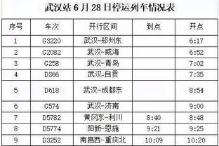 巴黎、国米、莱比锡……美凌格们希望谁能抽到“皇家大礼包”？